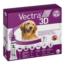 Vectra lösung - vectra, 3d