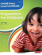 Cache Eintrag Level Zertifikat