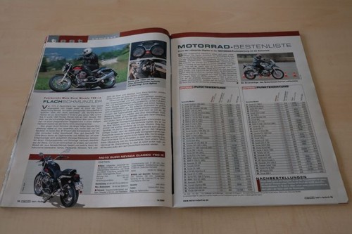 Motorrad 2004 moto - motorrad, 14/2004
