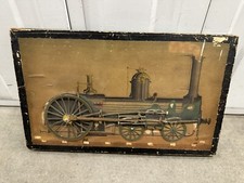 Lehrmittel Schnittmodel