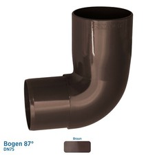 Marley Continental Dachrinnen