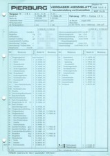 Datenblatt Einstelldaten