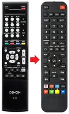 Fernbedienung geeignet für