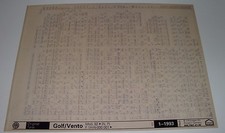 Ersatzteilkatalog auf Microfich VW Golf 3 III Typ 1H / Vento ab 1992 ET Katalog!