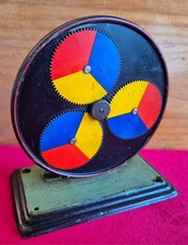 Antriebsmodell Farb-Rad