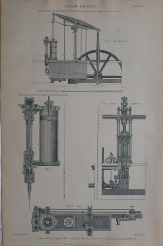 1877 druck dampfmaschine - 1877,