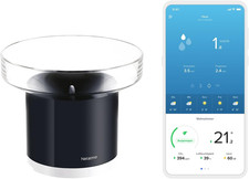Netatmo Regenmesser Funk