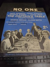 Das Thema aus "THE CAPTAIN'S