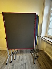 Moderationstafel in - moderationstafel, (in