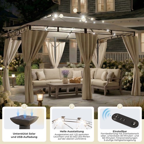 Gunji luxus led - gunji®,