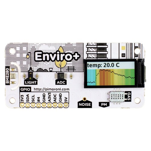 Enviro air quality phat - enviro,
