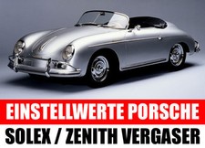 Porsche 356 / 911 / 912