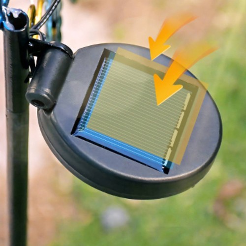 Solar gartenleuchte mit - solar-gartenleuchte,