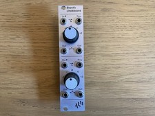 ALM Busy Circuits Beast´s