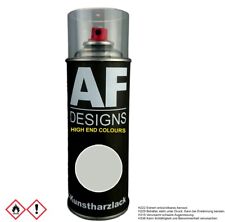 Kunstharz Spraydose für FENDT