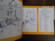 GURTNER VERGASER Typ AD AR D E