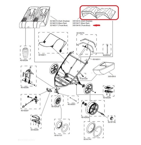 Thule sonneschutz ug2 - thule,