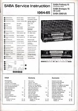 Service Manual-Anleitung für