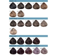 Fanola Cream Color 100ml