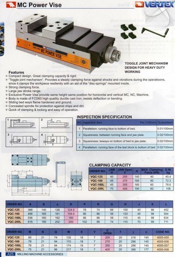 Hochdruckspanner vertex vqc - vertex,
