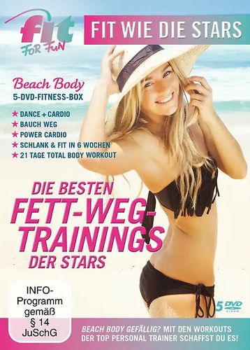 Fit for fun - for, wie