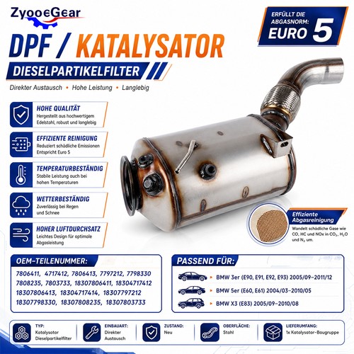 Dpf dieselpartikelfilter - dpf,