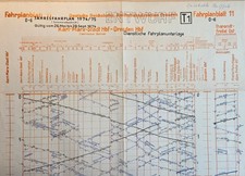 Bildfahrplan Karl-Marx-Stadt