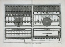Gold Faden Fileur d'Or Stickerei Webstuhl Spule Technik Werkstatt Garn Weaving