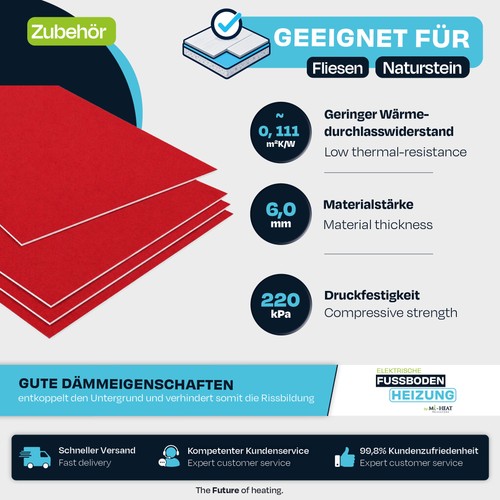 Dämmung isolierung - dämmung,