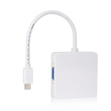 Mini Displayport DP