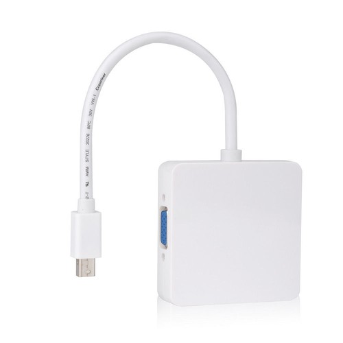 Mini displayport - mini, dp