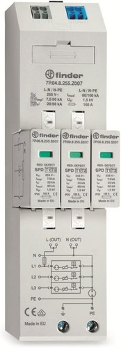Finder kombiableiter - finder,