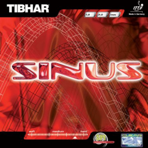 Tibhar sinus - tibhar,
