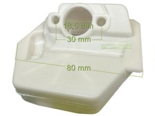 Luftfilter für GO/ON Greencut