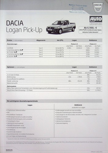 256907 dacia logan - pick-up,