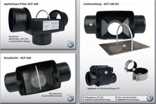 Regenwasserfilter Filter