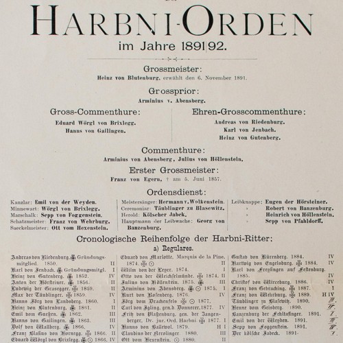 Harbni orden münchen - harbni,