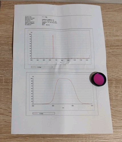 Okular teleskop h alpha - 1,25",