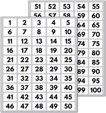 5 Sets - Zahlen Aufkleber