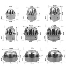 Laubfanggitter Dachrinnensieb/Laubschutz Dachrinne Regenrinne Fallrohr 50-200mm