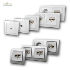 Netzwerkdosen unterputz