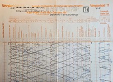 Bildfahrplan Karl-Marx-Stadt