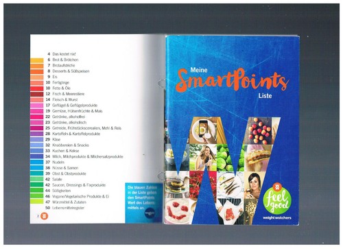 Weight watchers pointsliste - watchers,