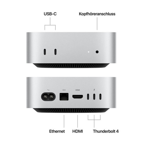 Apple mac mini - mac, z1cf