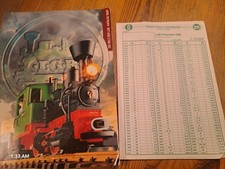 Katalog Die Welt der LGB 1996