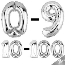 Folienballon Zahl Geburtstag