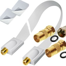 Fensterdurchführung SAT TV