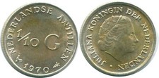 1/10 GULDEN 1970