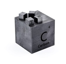 Carbon 'Metal' 25.4mm 1 Inch