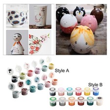 Unterglasur Farbpigment